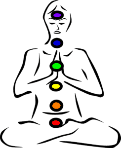 the chakras - beginner's guide, with seated person illustrated with the chakras in the colors of each one.