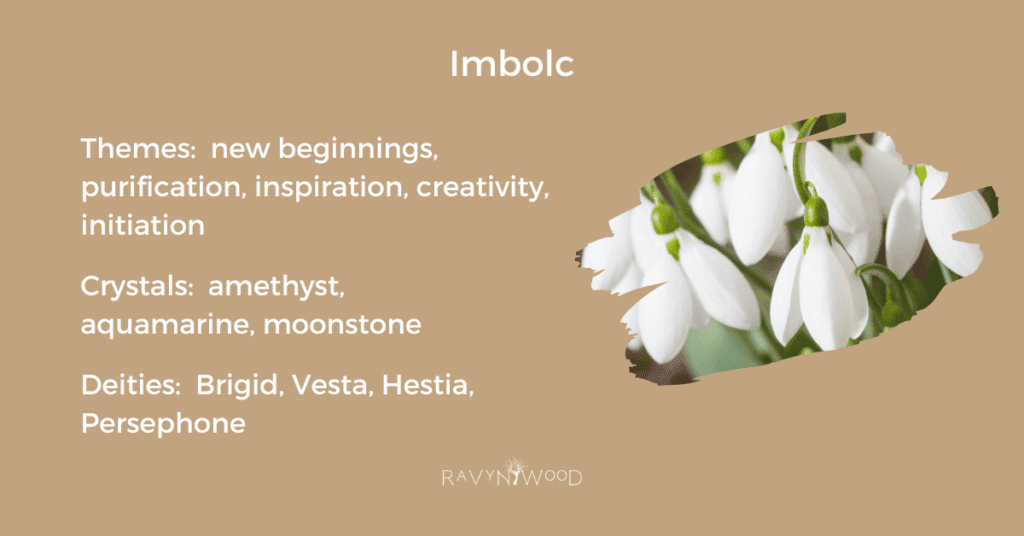 Themes, crystals and deities of Imbolc graphic