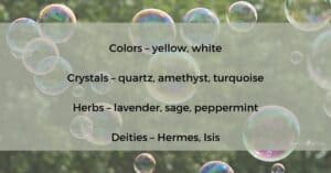Bubbles on background to signify element of air with deities, herbs, crystals and colors associated with air.
