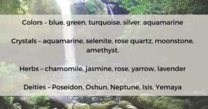 stream in background to signify the element of water with herbs, crystals, deities and colors associations listed for water